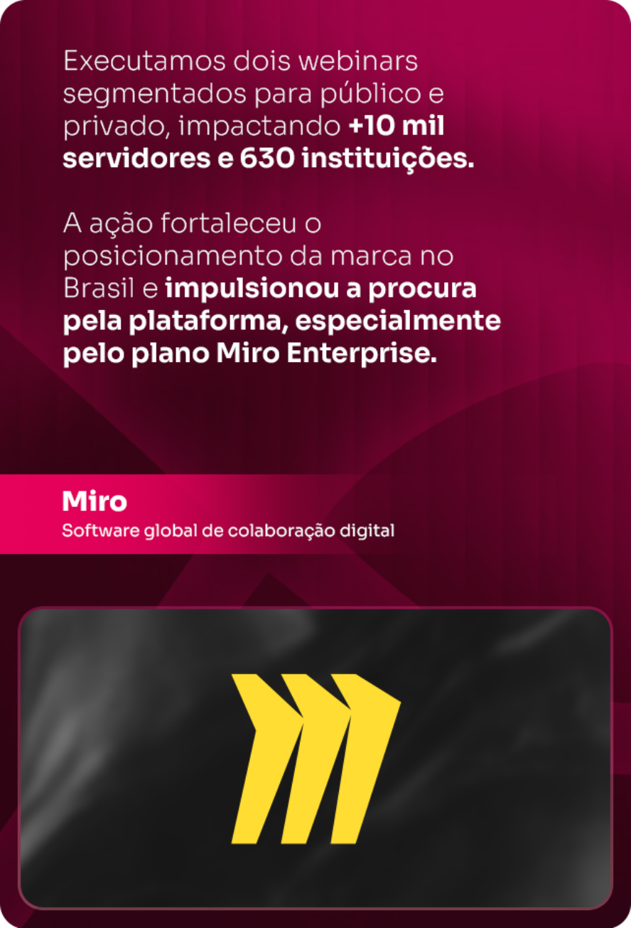 Case 3 - Miro MOBILE